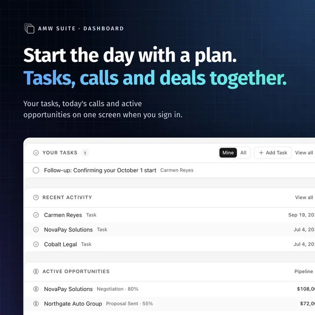 AMW Suite dashboard: start the day with a plan: Instagram post made by the AMW social media team