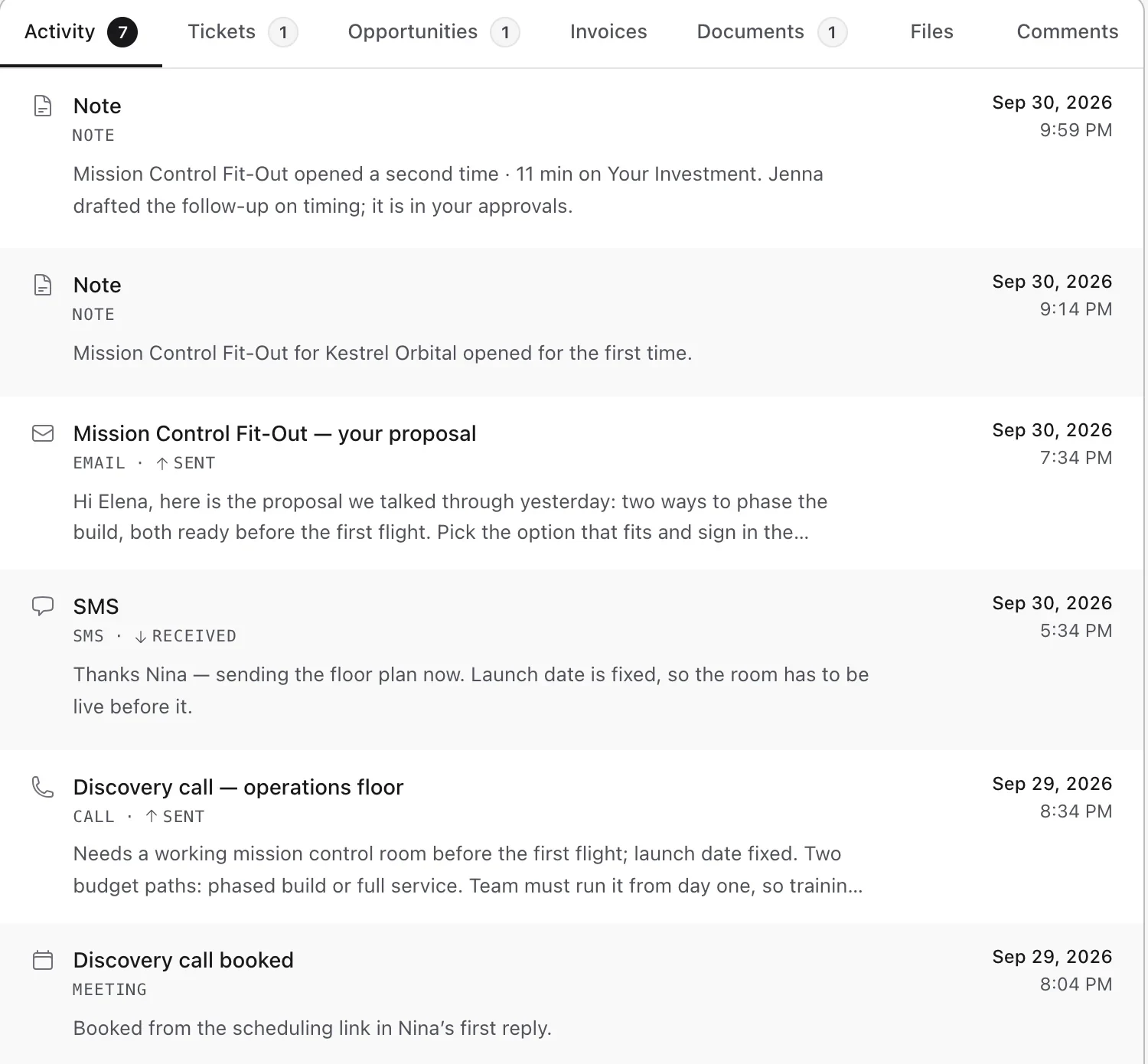 The timeline on Elena Voss’s record: notes, email, text and the discovery call
