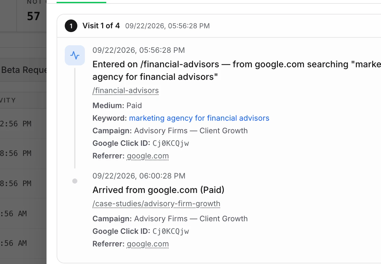 Visit one of four: she arrived on the financial advisors page from the Google ad, shown with the keyword, campaign and click ID