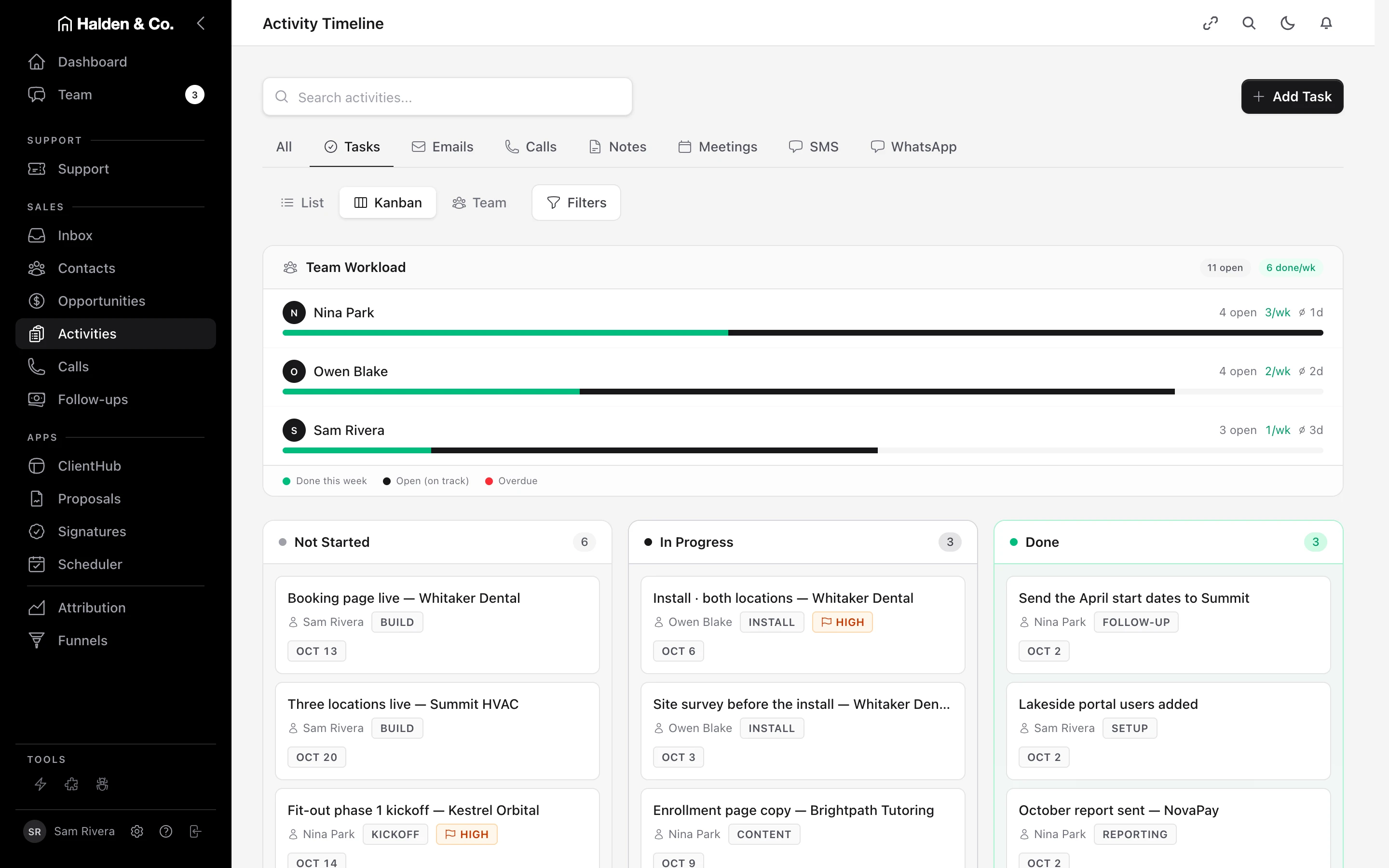 The task board in AMW CRM at Halden & Co.: team workload for Nina, Owen and Sam, and the Whitaker Dental install in Owen Blake’s In Progress column, high priority, due Oct 6