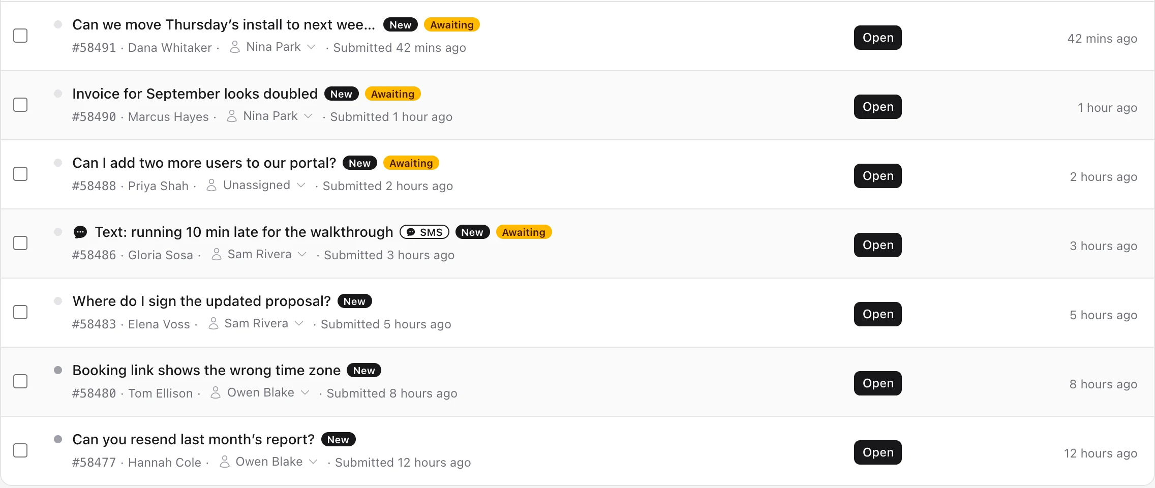 The open tickets, each with its customer and assignee