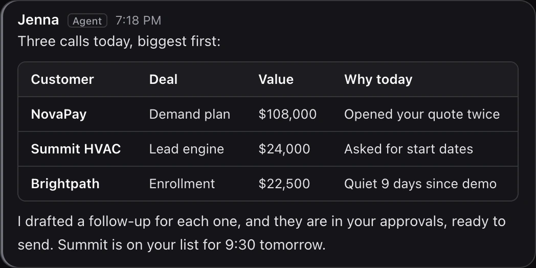 Jenna answers who to call today: three customers, the value of each deal and the reason to call
