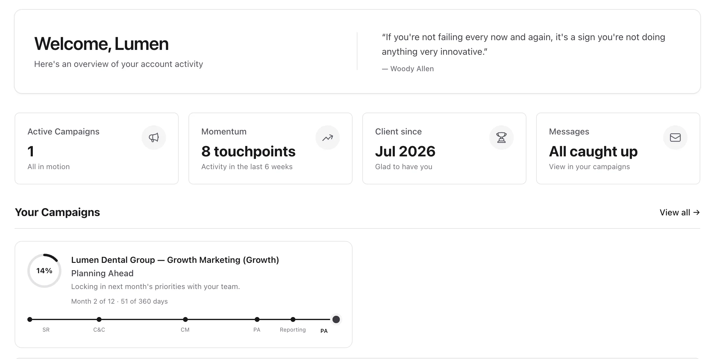 A client's ClientHub portal — welcome, active-campaign momentum, and a live campaign progress timeline
